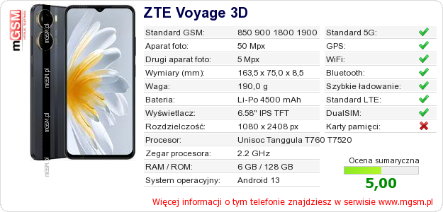 Dane telefonu ZTE Voyage 3D