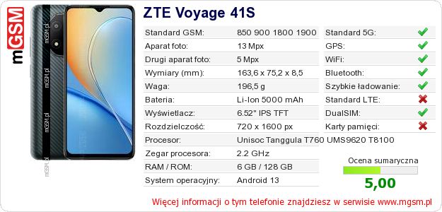 Dane telefonu ZTE Voyage 41S