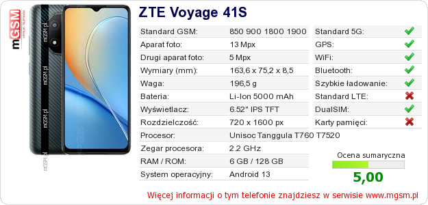 Dane telefonu ZTE Voyage 41S