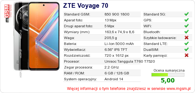 Dane telefonu ZTE Voyage 70
