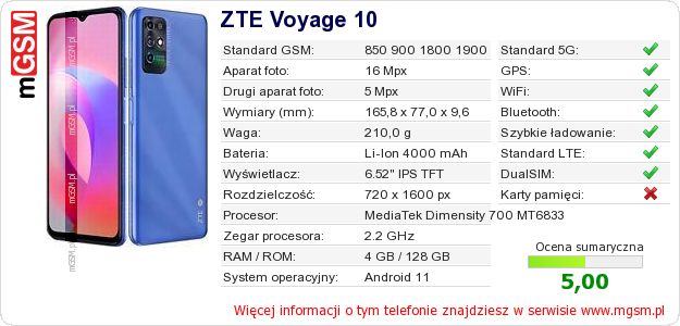 Dane telefonu ZTE Voyage 10 Dane telefonu ZTE Voyage 10