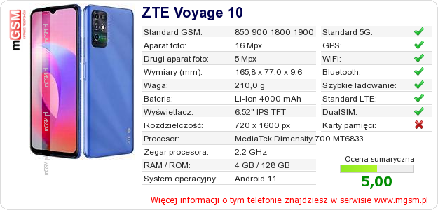 Dane telefonu ZTE Voyage 10