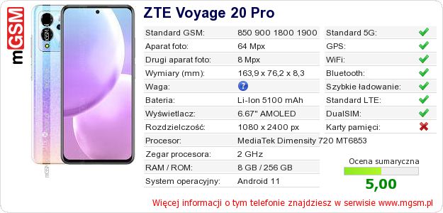 Dane telefonu ZTE Voyage 20 Pro