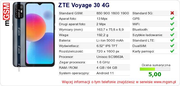 Dane telefonu ZTE Voyage 30 4G