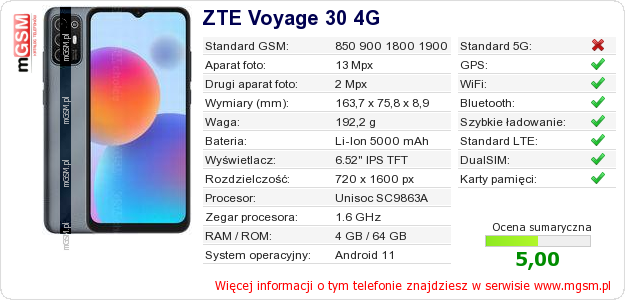 Dane telefonu ZTE Voyage 30 4G