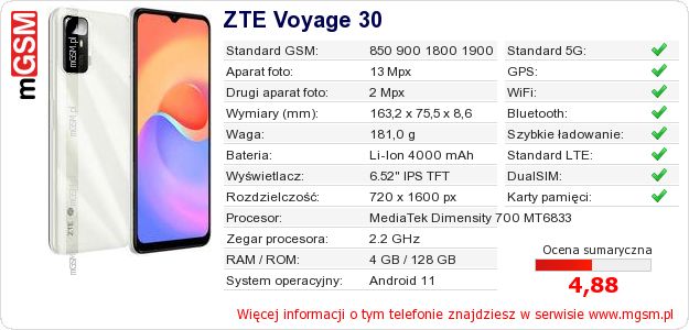 Dane telefonu ZTE Voyage 30 Dane telefonu ZTE Voyage 30