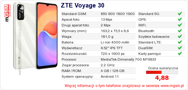 Dane telefonu ZTE Voyage 30