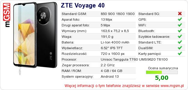 Dane telefonu ZTE Voyage 40