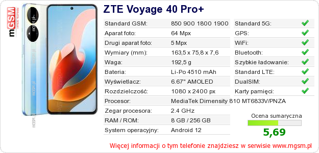 Dane telefonu ZTE Voyage 40 Pro+