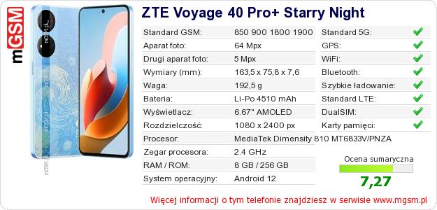 Dane telefonu ZTE Voyage 40 Pro+ Starry Night
