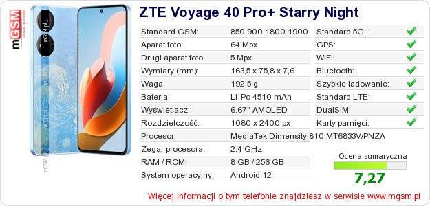 Dane telefonu ZTE Voyage 40 Pro+ Starry Night