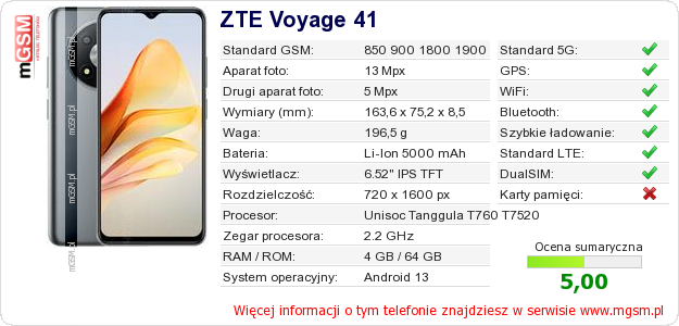Dane telefonu ZTE Voyage 41
