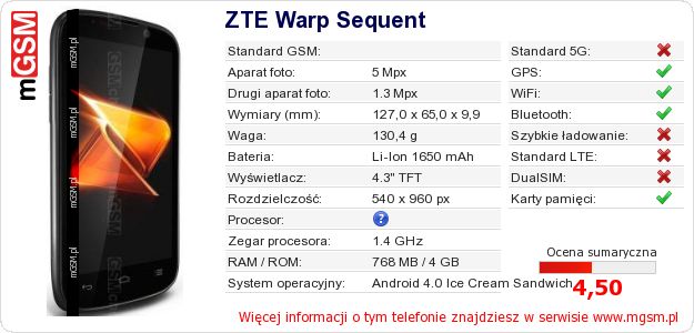 Dane telefonu ZTE Warp Sequent Dane telefonu ZTE Warp Sequent