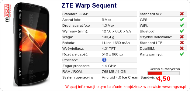 Dane telefonu ZTE Warp Sequent