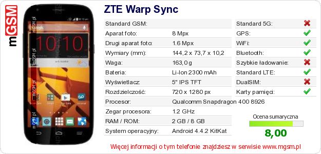 Dane telefonu ZTE Warp Sync Dane telefonu ZTE Warp Sync