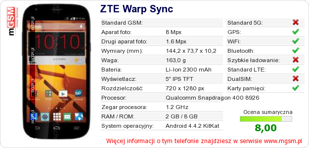 Dane telefonu ZTE Warp Sync