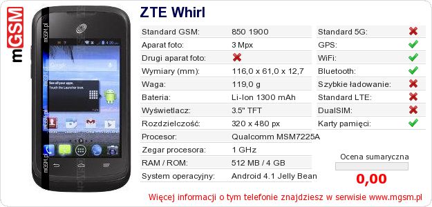 Dane telefonu ZTE Whirl