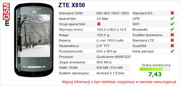 Dane telefonu ZTE X850