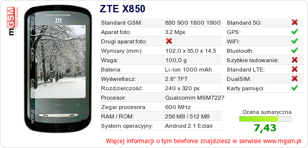 Dane telefonu ZTE X850