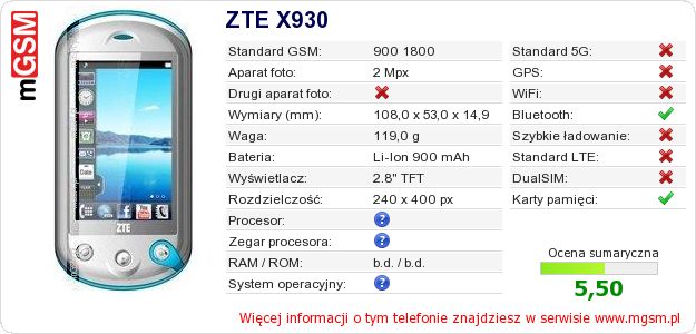 Dane telefonu ZTE X930