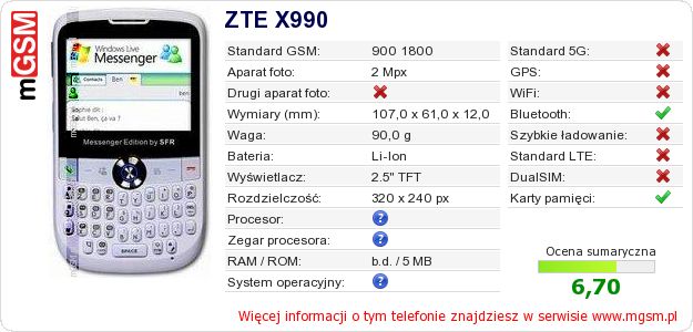 Dane telefonu ZTE X990 Dane telefonu ZTE X990