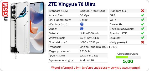 Dane telefonu ZTE Xingyue 70 Ultra Dane telefonu ZTE Xingyue 70 Ultra