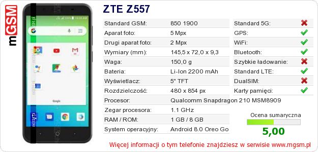 Dane telefonu ZTE Z557