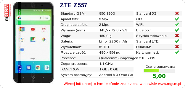 Dane telefonu ZTE Z557