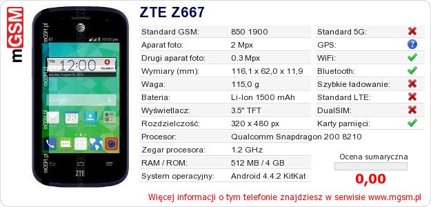 Dane telefonu ZTE Z667