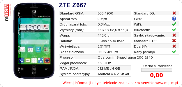 Dane telefonu ZTE Z667
