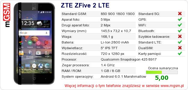 Dane telefonu ZTE ZFive 2 LTE Dane telefonu ZTE ZFive 2 LTE