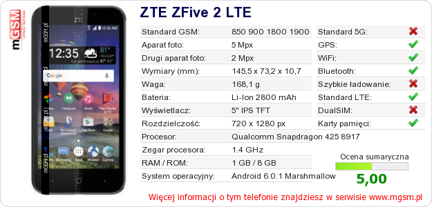 Dane telefonu ZTE ZFive 2 LTE Dane telefonu ZTE ZFive 2 LTE