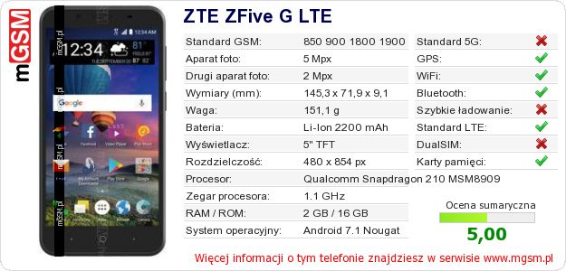 Dane telefonu ZTE ZFive G LTE Dane telefonu ZTE ZFive G LTE