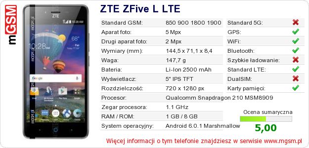 Dane telefonu ZTE ZFive L LTE