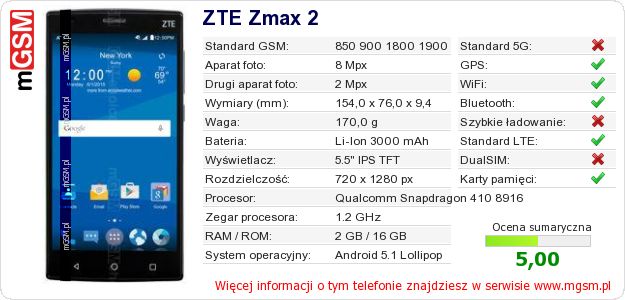Dane telefonu ZTE Zmax 2 Dane telefonu ZTE Zmax 2