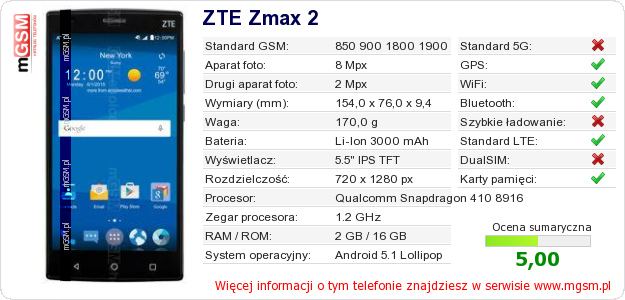 Dane telefonu ZTE Zmax 2