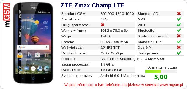 Dane telefonu ZTE Zmax Champ LTE Dane telefonu ZTE Zmax Champ LTE
