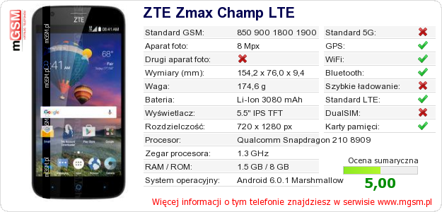 Dane telefonu ZTE Zmax Champ LTE