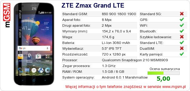 Dane telefonu ZTE Zmax Grand LTE Dane telefonu ZTE Zmax Grand LTE