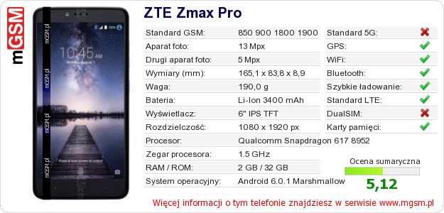 Dane telefonu ZTE Zmax Pro