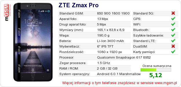 Dane telefonu ZTE Zmax Pro