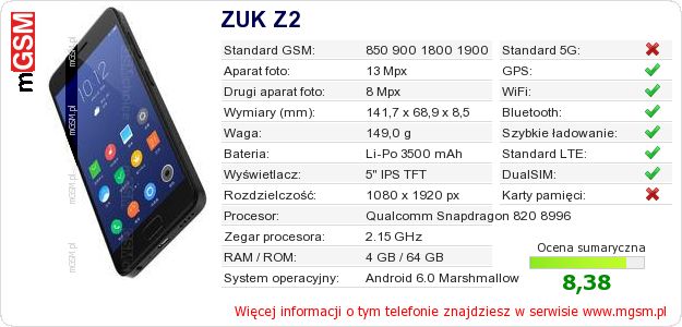 Dane telefonu ZUK Z2