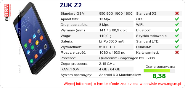 Dane telefonu ZUK Z2