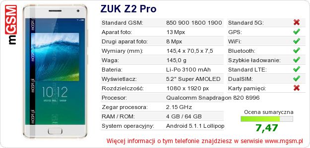 Dane telefonu ZUK Z2 Pro