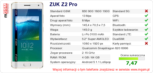 Dane telefonu ZUK Z2 Pro