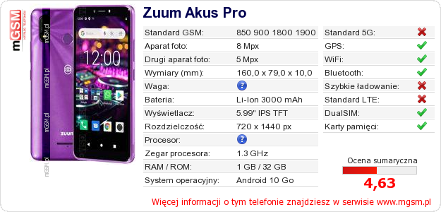 Dane telefonu Zuum Akus Pro Dane telefonu Zuum Akus Pro