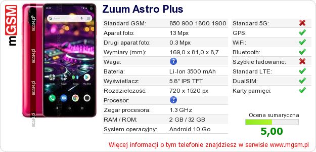 Dane telefonu Zuum Astro Plus Dane telefonu Zuum Astro Plus