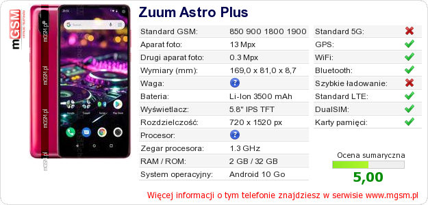 Dane telefonu Zuum Astro Plus