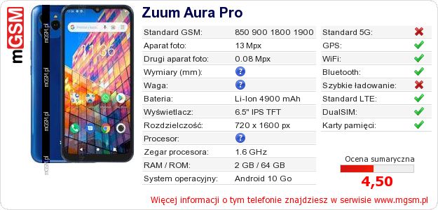 Dane telefonu Zuum Aura Pro