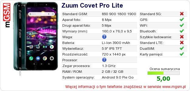 Dane telefonu Zuum Covet Pro Lite Dane telefonu Zuum Covet Pro Lite
